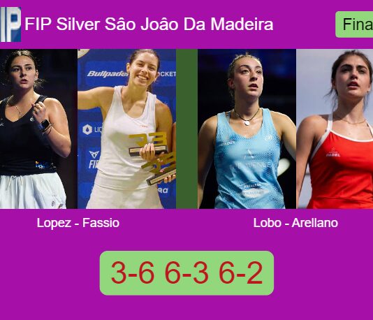 Match-Lopez-Fassio-vs-Lobo-Arellano