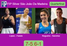 Lopez Moral and Fassio Goyeneche complete a 7-5 6-1 victory over Catarina Nogueira and Sanchez Vera in the Quarterfinal Match-Lopez-Fassio-vs-Nogueira-Sanchez