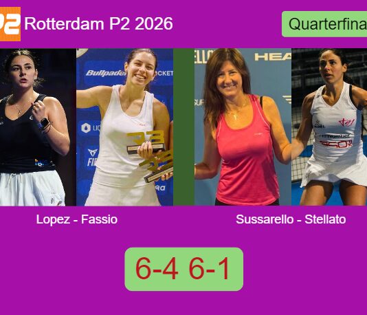 Match-Lopez-Fassio-vs-Sussarello-Stellato