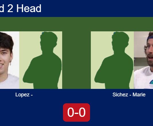 Match-Lopez-Meana-vs-Sichez-Marie