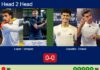 H2H, prediction: Lopez Luque, Vazquez Lopez vs. Cassetta, Oviedo Berazategui – Round of 8 – FIP Silver Cordoba Match-Lopez-Vazquez-vs-Cassetta-Oviedo