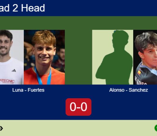 Match-Luna-Fuertes-vs-Alonso-Sanchez