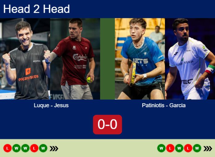 Match-Luque-Jesus-vs-Patiniotis-Garcia-37907 Match-Luque-Jesus-vs-Patiniotis-Garcia