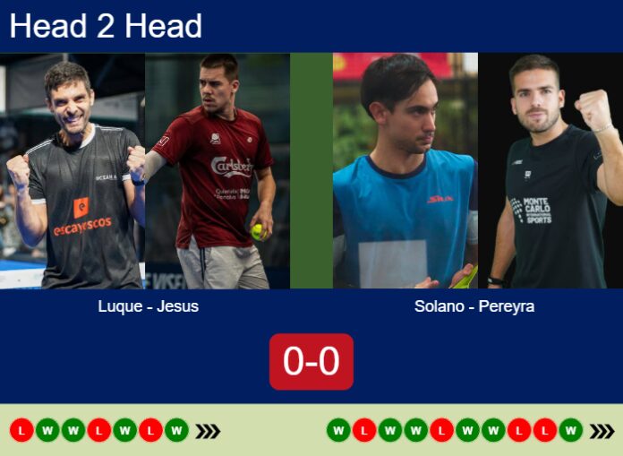 Match-Luque-Jesus-vs-Solano-Pereyra-84331 Match-Luque-Jesus-vs-Solano-Pereyra