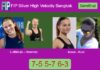 Luttikhuis and Hemmes outlasts Araus Lopez and Kurz 7-5 5-7 6-3 in Bangkok – FIP Silver High Velocity Bangkok Match-Luttikhuis-Hemmes-vs-Araus-Kurz