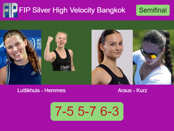 Match-Luttikhuis-Hemmes-vs-Araus-Kurz-64653 Match-Luttikhuis-Hemmes-vs-Araus-Kurz