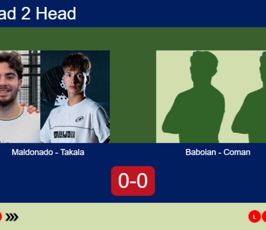 H2H, prediction: Maldonado Fornieles, Takala vs. Baboian, Coman – Round of 16 – FIP Silver Budapest Open II Match-Maldonado-Takala-vs-Baboian-Coman