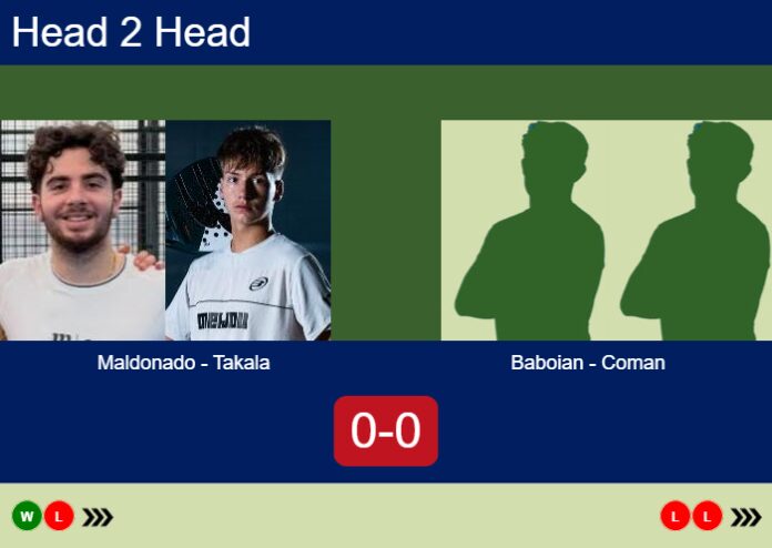 Match-Maldonado-Takala-vs-Baboian-Coman