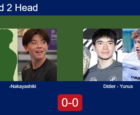 H2H, prediction: , Nakayashiki vs. Didier Chin, Yunus – Round of 16 – FIP Silver High Velocity Bangkok Match-Manchon-Nakayashiki-vs-Didier-Yunus