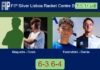 Maqueda Hidalgo and Costa Liberato conquered Fazendeiro and Garcia Caro 6-3 6-4 in Lisboa – FIP Silver Lisboa Racket Centre By Ava Cr7 Match-Maqueda-Costa-vs-Fazendeiro-Garcia