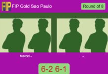 Marcel and destroy and 6-2 6-1 in Sao Paulo – FIP Gold Sao Paulo Match-Marcel-Graciana-vs-Clara-Lamatta