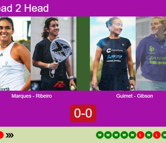 H2H, prediction: Marques Fernandes, Maria Ribeiro vs. Guimet Bigas, Gibson – Quarterfinal – FIP Silver Guimaraes Match-Marques-Ribeiro-vs-Guimet-Gibson