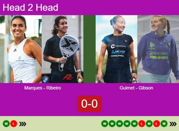 Match-Marques-Ribeiro-vs-Guimet-Gibson