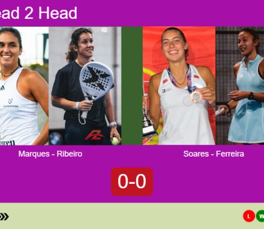 H2H, prediction: Marques Fernandes, Maria Ribeiro vs. Soares, Ferreira – Round of 8 – FIP Silver Guimaraes Match-Marques-Ribeiro-vs-Soares-Ferreira
