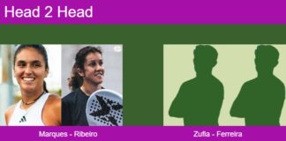 H2H, prediction: Marques Fernandes, Maria Ribeiro vs. Zufia Laraudogoitia, Ferreira Cerqueira – Round of 16 – FIP Silver Guimaraes Match-Marques-Ribeiro-vs-Zufia-Ferreira
