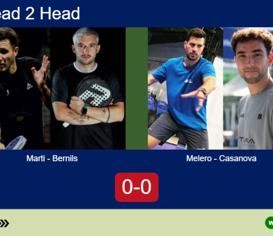 H2H, prediction: Marti, Bernils Garcia vs. Melero Bernal, Casanova Bataller – Round of 8 – FIP Silver High Velocity Bangkok Match-Marti-Bernils-vs-Melero-Casanova
