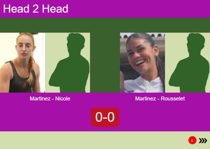 Match-Martinez-Nicole-vs-Martinez-Rousselet-12522 Match-Martinez-Nicole-vs-Martinez-Rousselet