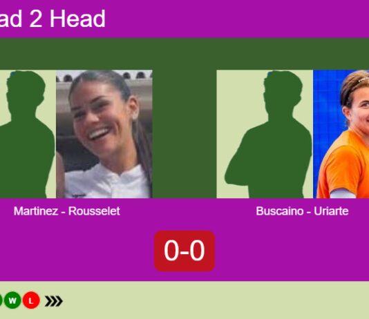 Match-Martinez-Rousselet-vs-Buscaino-Uriarte