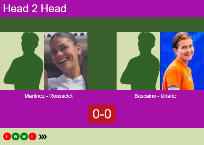 Match-Martinez-Rousselet-vs-Buscaino-Uriarte