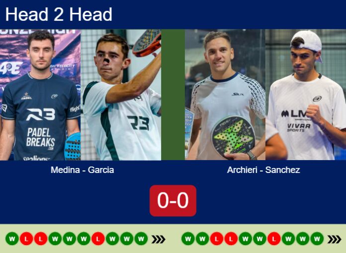 Match-Medina-Garcia-vs-Archieri-Sanchez-403 Match-Medina-Garcia-vs-Archieri-Sanchez