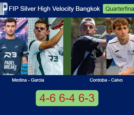 Medina Murphy and Garcia Jimenez outlasts Cordoba and Calvo Perez 4-6 6-4 6-3 in Bangkok – FIP Silver High Velocity Bangkok Match-Medina-Garcia-vs-Cordoba-Calvo