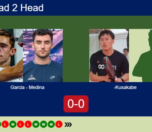 Match-Medina-Garcia-vs-Gago-Kusakabe