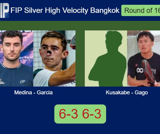 Medina Murphy and Garcia Jimenez toppled Kusakabe and Gago Martinez 6-3 6-3 in Bangkok – FIP Silver High Velocity Bangkok Match-Medina-Garcia-vs-Kusakabe-Gago