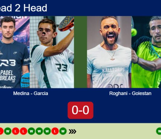 Match-Medina-Garcia-vs-Roghani-Golestan