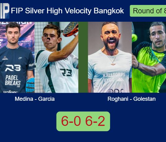 Medina Murphy and Garcia Jimenez obliterate Roghani and Golestan 6-0 6-2 in Bangkok – FIP Silver High Velocity Bangkok Match-Medina-Garcia-vs-Roghani-Golestan