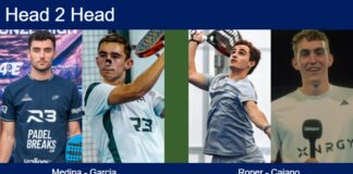 H2H, prediction: Medina Murphy, Garcia Jimenez vs. Roper, Maria Caiano – Semifinal – FIP Silver Padel Copa Utrecht 2026 Match-Medina-Garcia-vs-Roper-Caiano
