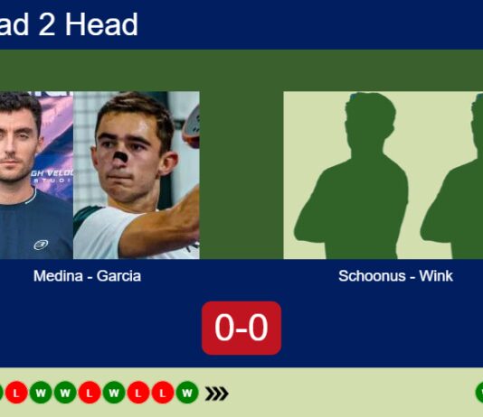 Match-Medina-Garcia-vs-Schoonus-Wink