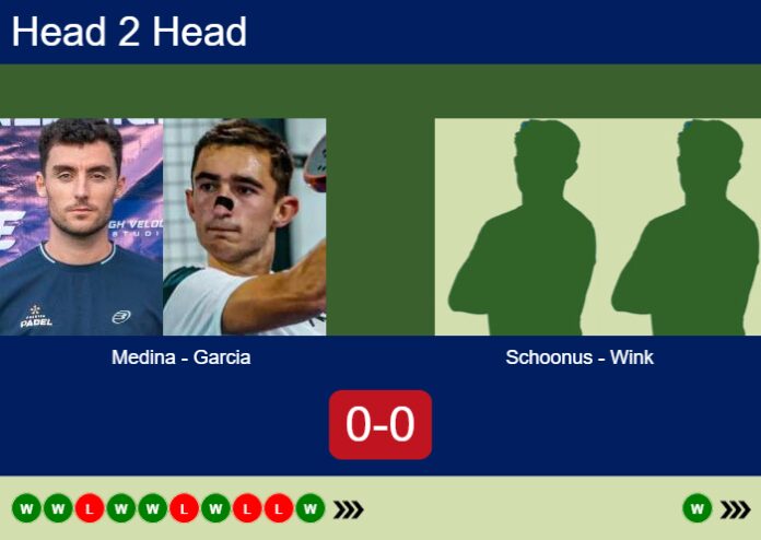 Match-Medina-Garcia-vs-Schoonus-Wink-88192 Match-Medina-Garcia-vs-Schoonus-Wink