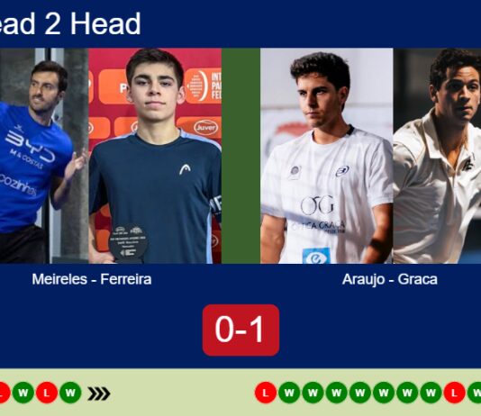 Match-Meireles-Ferreira-vs-Araujo-Graca
