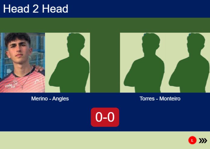 Match-Merino-Angles-vs-Torres-Monteiro-55538 Match-Merino-Angles-vs-Torres-Monteiro