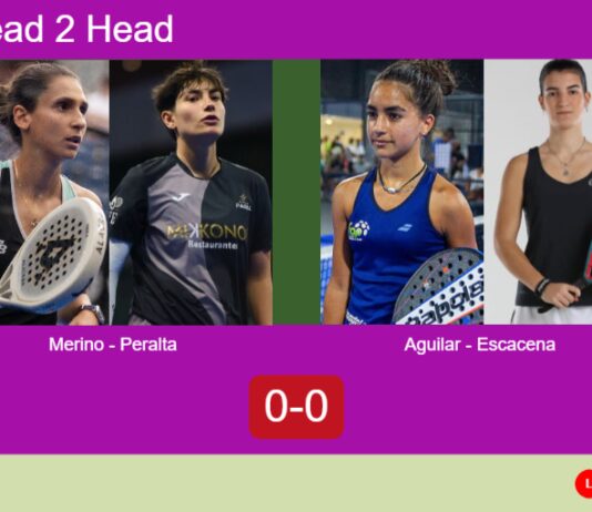 H2H, prediction: Merino Saez, Peralta Exposito vs. Aguilar Carrillo, Escacena Montero – Round of 32 – Paris Major 2026 Match-Merino-Peralta-vs-Aguilar-Escacena