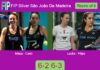 Mesa Salazar and Cano Ortin secure a Round of 8 victory over Lucila Berraz and Filipa Pereira in Sâo Joâo Da Madeira Match-Mesa-Cano-vs-Lucila-Filipa