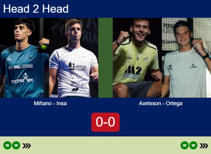 Match-Minano-Insa-vs-Axelsson-Ortega