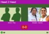 H2H, prediction: Molina Sanchez, Puig Caballero vs. Marques Fernandes, Dionisio Laureano – Round of 8 – FIP Silver Padel Copa Utrecht 2026 Match-Molina-Puig-vs-Marques-Dionisio