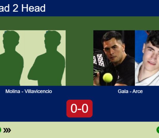 Match-Molina-Villavicencio-vs-Gala-Arce