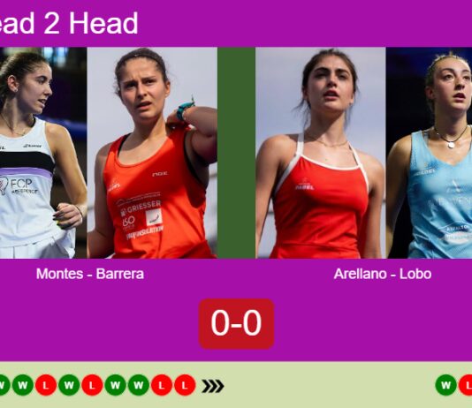 H2H, prediction: Montes Cabruja, Barrera De vs. Arellano Navarro, Lobo – Round of 16 – Madrid P1 2026 Match-Montes-Barrera-vs-Arellano-Lobo