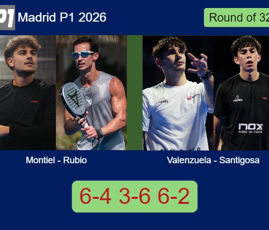 Match-Montiel-Rubio-vs-Valenzuela-Santigosa