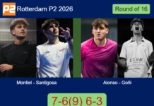 Montiel Caruso and Santigosa move on in Rotterdam with a 7-6⁹ 6-3 win over Alonso and Goñi Match-Montiel-Santigosa-vs-Alonso-Goni