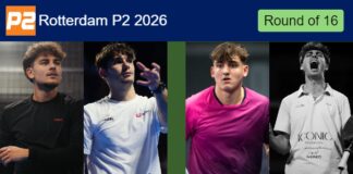 Montiel Caruso and Santigosa move on in Rotterdam with a 7-6⁹ 6-3 win over Alonso and Goñi Match-Montiel-Santigosa-vs-Alonso-Goni