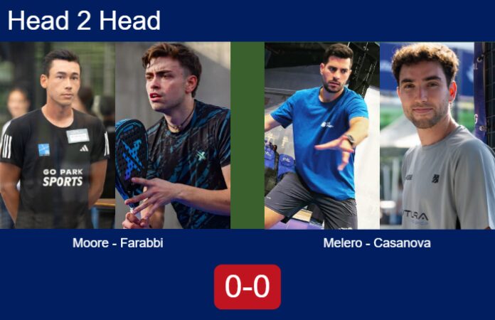 Match-Moore-Farabbi-vs-Melero-Casanova-16364 Match-Moore-Farabbi-vs-Melero-Casanova