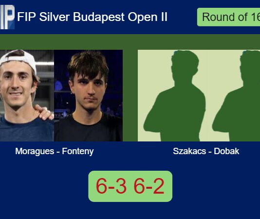 Moragues Moltò and Fonteny ousted Szakacs and Dobak 6-3 6-2 in Budapest – FIP Silver Budapest Open II Match-Moragues-Fonteny-vs-Szakacs-Dobak