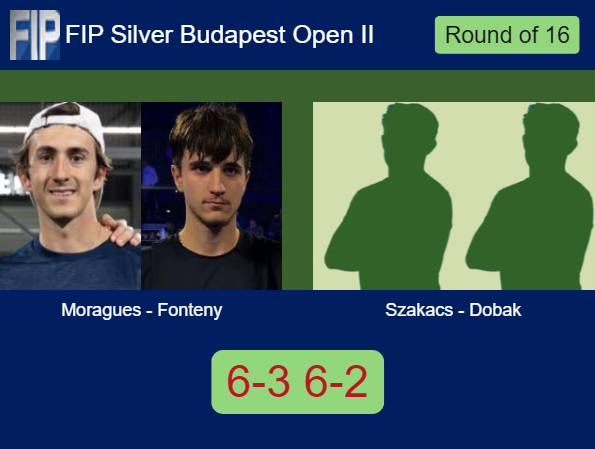Match-Moragues-Fonteny-vs-Szakacs-Dobak-4145 Match-Moragues-Fonteny-vs-Szakacs-Dobak