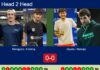 H2H, prediction: Moragues Moltò, Fonteny vs. Zapata, Naranjo Martinez – Round of 16 – Rotterdam P2 2026 Match-Moragues-Fonteny-vs-Zapata-Naranjo