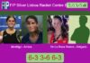 Teresa Moriñigo and Arriola Cerrejon survives De La and Delgado Medina 6-3 3-6 6-3 in Lisboa – FIP Silver Lisboa Racket Centre By Ava Cr7 Match-Morinigo-Arriola-vs-De-La-Rosa-Ramos-Delgado