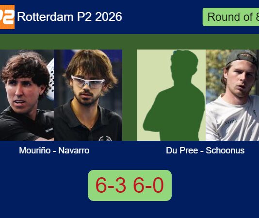 Match-Mourino-Navarro-vs-Du-Pree-Schoonus