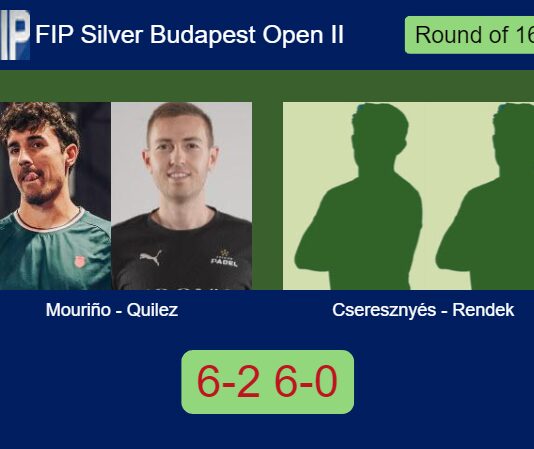 Mouriño and Quilez rout Cseresznyés and Rendek 6-2 6-0 in Budapest – FIP Silver Budapest Open II Match-Mourino-Quilez-vs-Cseresznyes-Rendek